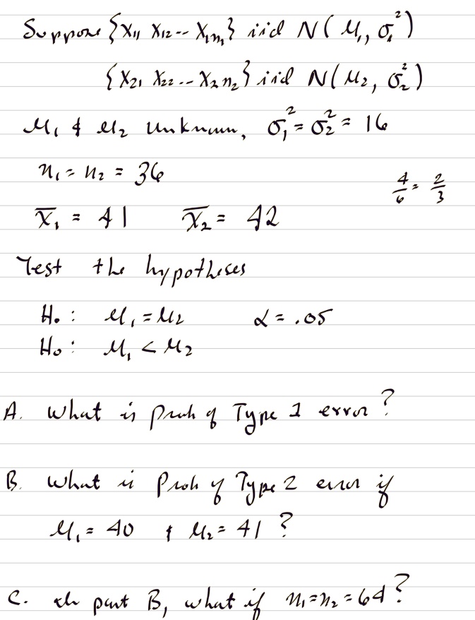 Suppose {X11, X12,...,X1m} iid N(μ1, σ^2)
{X21, X22,...,X2n} iid N(μ2, σ^2)
μ1 & μ2 unknown, σ1^2 = σ2^2 = 16
n1 = n2 = 36
X̅1 = 41     X̅2 = 42
Test  the  hypotheses
H0: μ1 = μ2     α= .05
H0: μ1 < μ2
A. What is prob of Type 1 error ?
B. what is prob of Type 2 error if
μ1 = 40 & μ2 = 41 ?
C. In part B, what if n1 = n2 = 64?