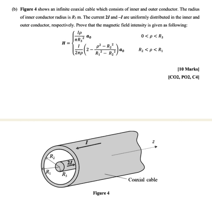(b) Figure 4 shows an infinite coaxial cable which consists of inner ...