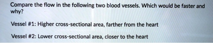 Compare the flow in the following two blood vessels. Which would be faster and
why?
Vessel #1: Higher cross-sectional area, farther from the heart
Vessel #2: Lower cross-sectional area, closer to the heart