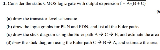 SOLVED: 2. Consider the static CMOS logic gate with output expression f ...