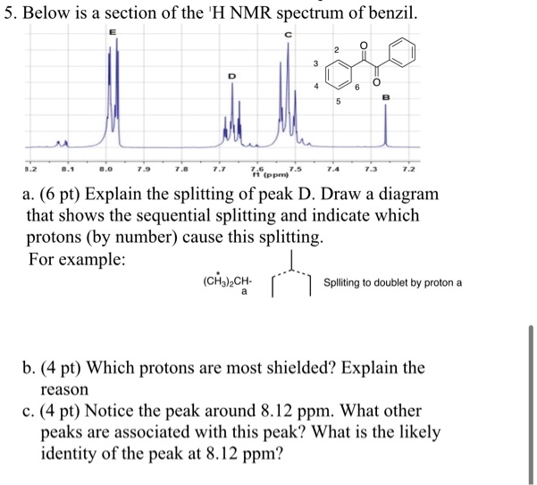 Solved 5 Below Is A Section Of The H Nmr Spectrum Of Benzil 6 Pt Explain The Splitting Of 5052