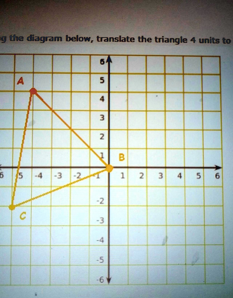 SOLVED: Using The Diagram Below, Translate The Triangle 4 Units To The ...