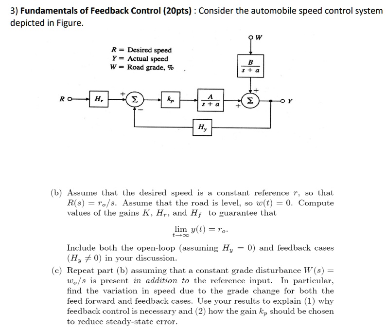 Speed Control Equation 3fundamentals of feedback control20ptsconsider the automobile speed ...