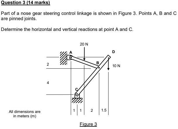SOLVED: Question 3(14marks) Part of a nose gear steering control ...