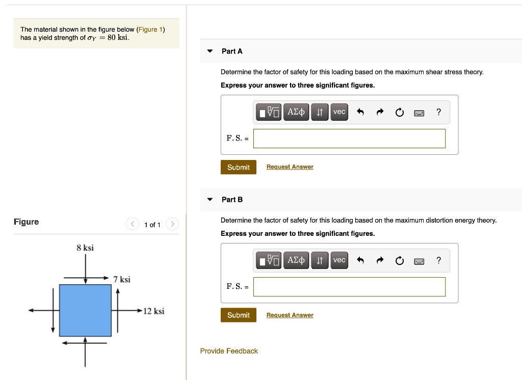 SOLVED The material shown in the figure below (Figure 1) has a yield