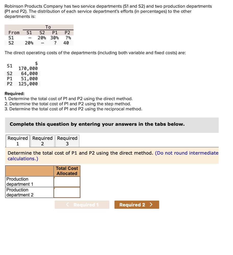 Robinson Products Company has two service departments (S1 and S2) and ...