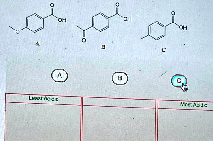 oh oh oh b least acidic most acidic 16583