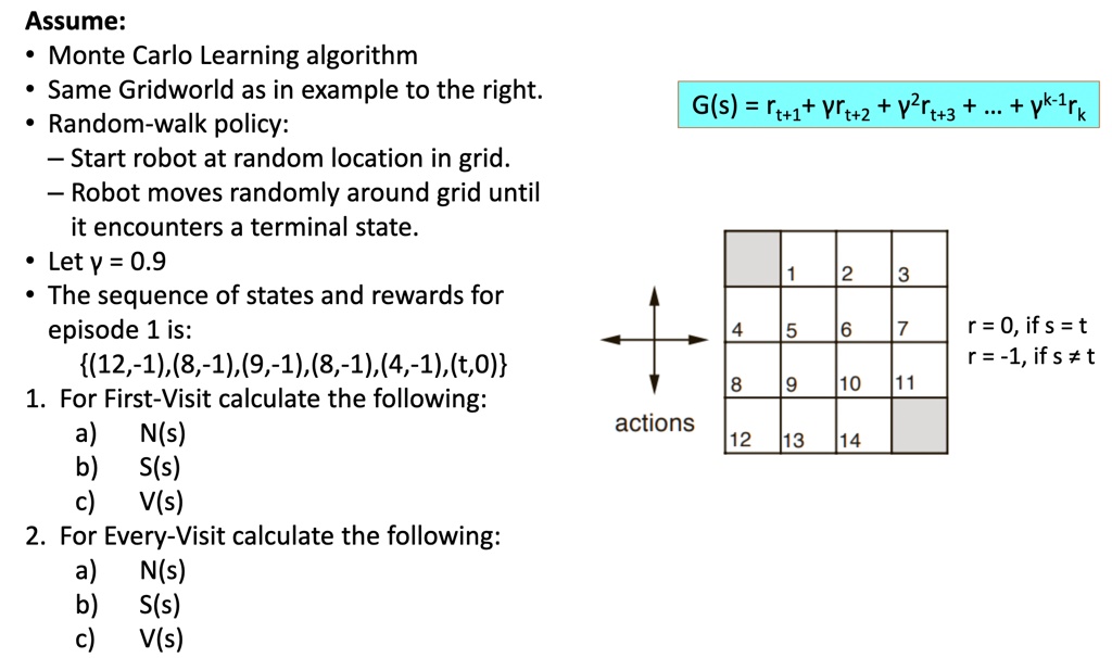 SOLVED: Assume: Monte Carlo Learning algorithm: Same Gridworld as in ...