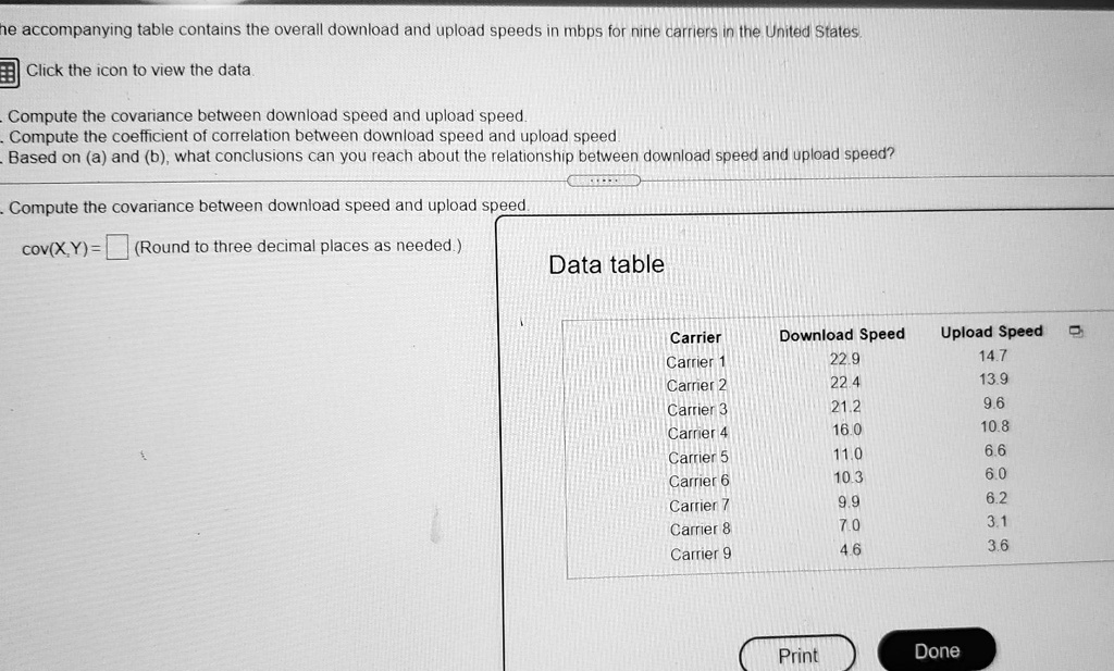 Solved The accompanying table contains the overall download