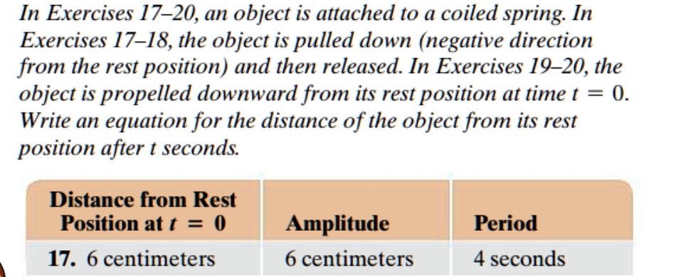SOLVED: In Exercises 17-20, an object is attached to a coiled spring ...