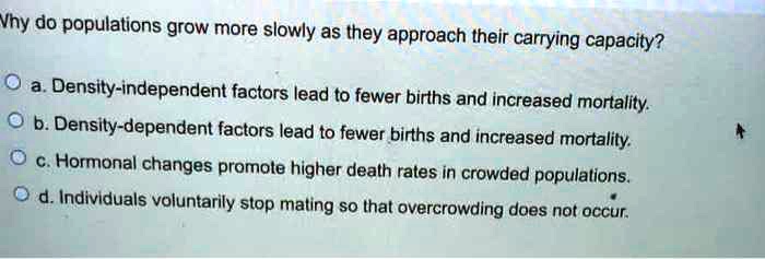Why do populations grow more slowly as they approach their carrying capacity?
a. Density-independent factors lead to fewer births and increased mortality.
b. Density-dependent factors lead to fewer births and increased mortality.
c. Hormonal changes promote higher death rates in crowded populations.
d. Individuals voluntarily stop mating so that overcrowding does not occur.