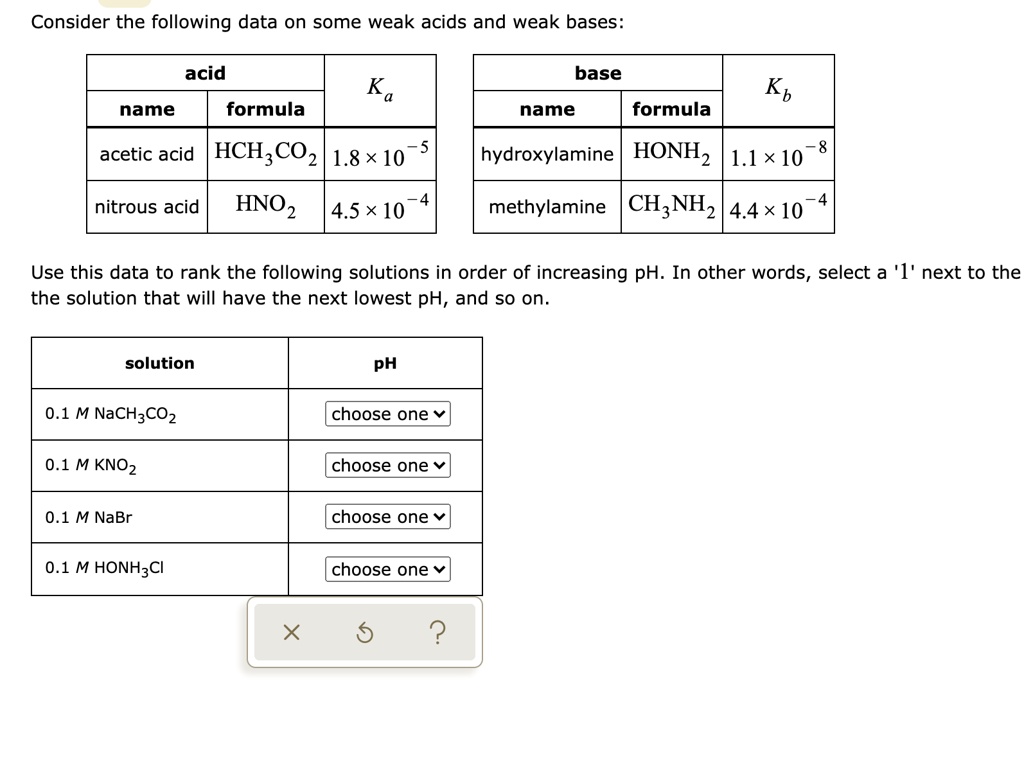 SOLVED Consider the following data on some weak acids and weak bases