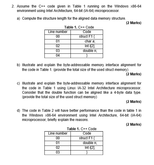 SOLVED Assume the C++ code given in Table 1 running on the Windows x86