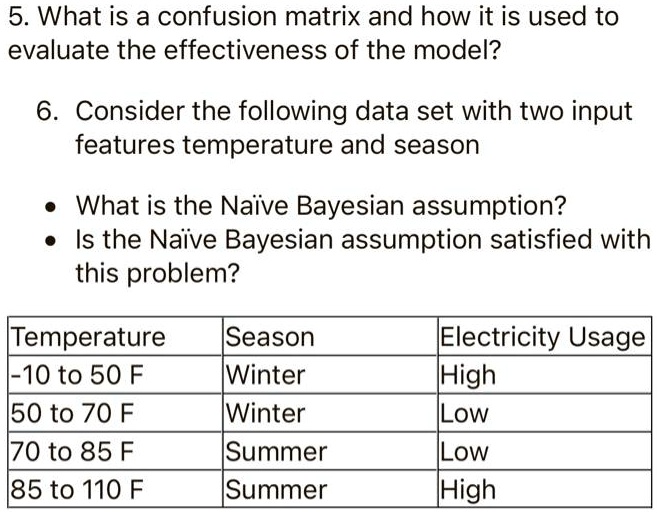 SOLVED: 5. What is a confusion matrix and how is it used to evaluate ...