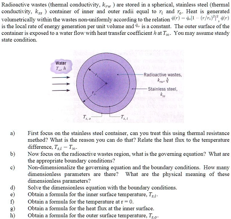 SOLVED Radioactive wastes (thermal conductivity, kw) are stored in a