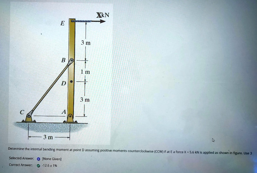 determine the internal bending moment at point d assuming positive ...