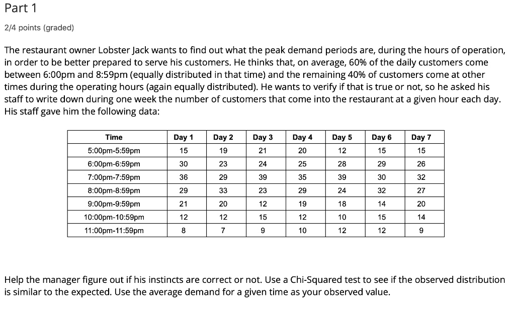 part 24 points graded the restaurant owner lobster jack wants to find