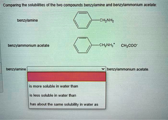 Comparing the solubilities of the two compounds benzylamine and benzylammonium acetate:

benzylamine
-CH2NH2

benzylammonium acetate
-CH2NH3+ CH3COO-

benzylamine
is more soluble in water than
is less soluble in water than
has about the same solubility in water as
benzylammonium acetate.