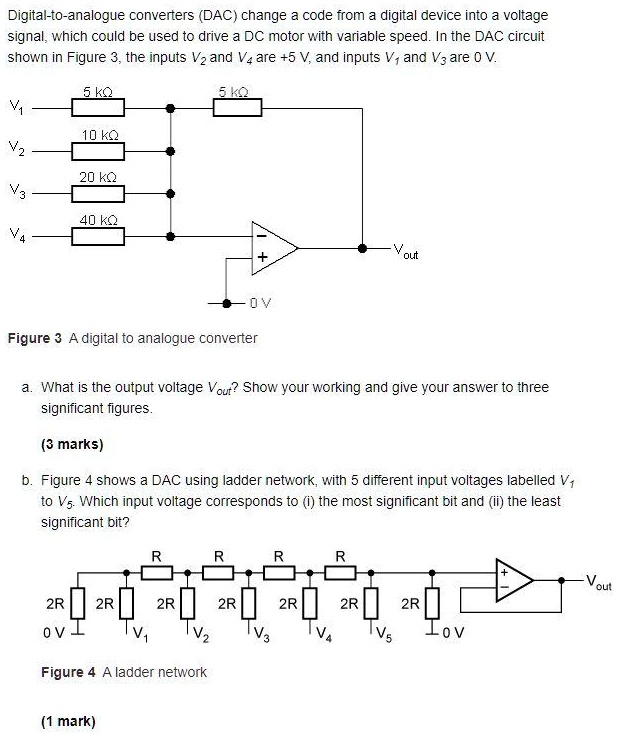 SOLVED: Digital-to-analogue converters (DAC) change code from a digital ...