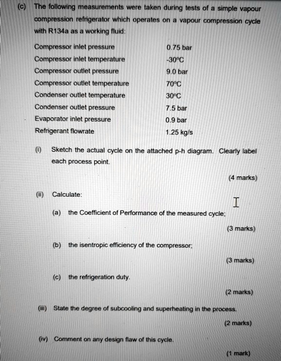 SOLVED (c) The following measurements were taken during tests of a