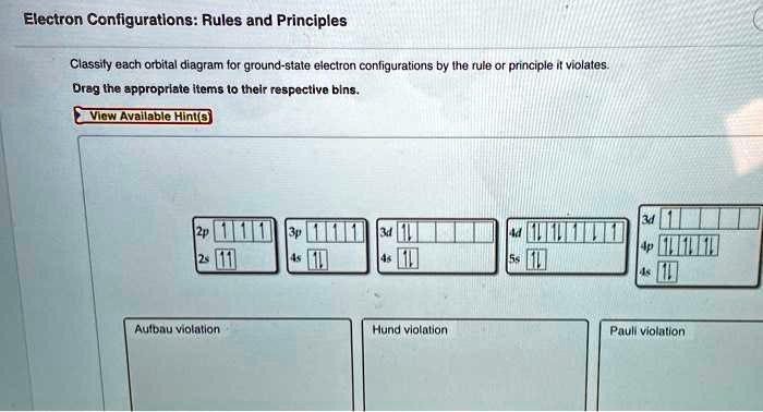 VIDEO solution: Electron Configurations: Rules and Principles Classify ...