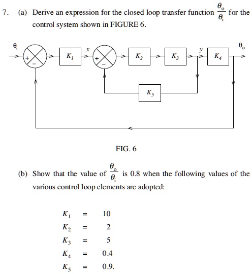 SOLVED 7. a Derive an expression for the closed loop transfer