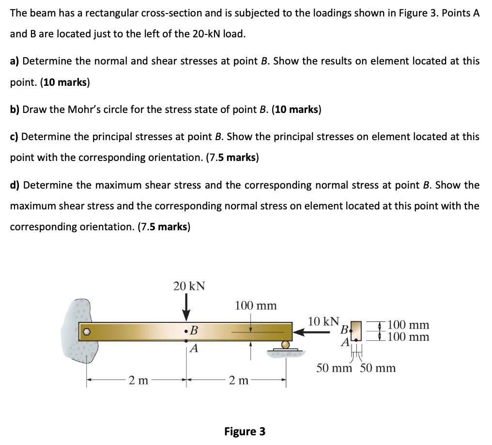 SOLVED: The beam has a rectangular cross-section and is subjected to ...