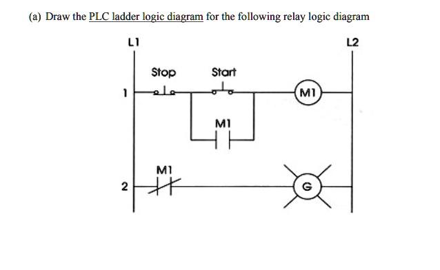 Solved: (a) Draw The Plc Ladder Logic Diagram For The Following Relay 