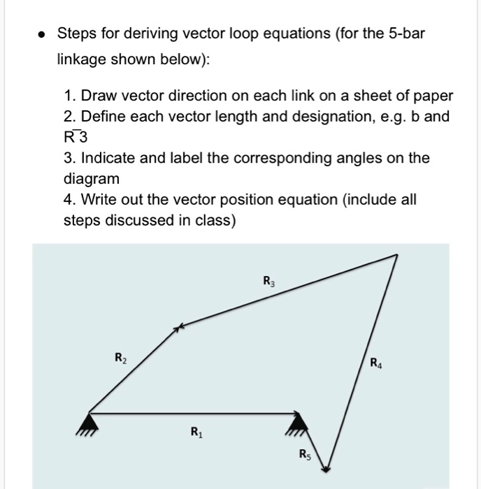 SOLVED Thumbs up for correct answer. Steps for deriving vector loop