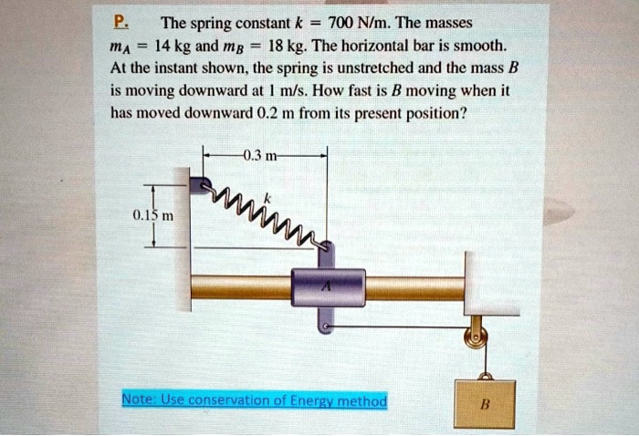 p the spring constant k700 nmthe masses ma14kg and m18 kgthe horizontal ...