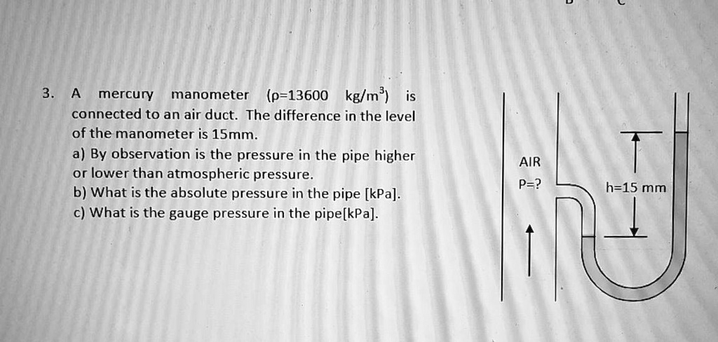 SOLVED: Mercury Manometer (p=13600 Kg/m^3) Connected To An Air Duct ...