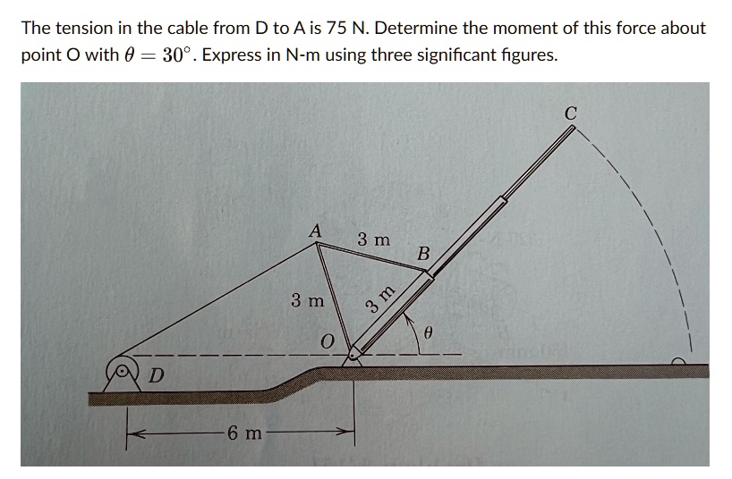 the tension in the cable from d to a is 75 n determine the moment of this force about point o with theta 30circ express in n m using three significant figures d 6 m a 3 m b 3 m o 3 m theta c 70141