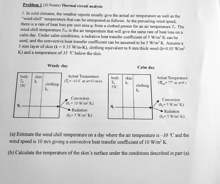 SOLVED this is an heat transfer question Problem 1 (20 Points) Thermal