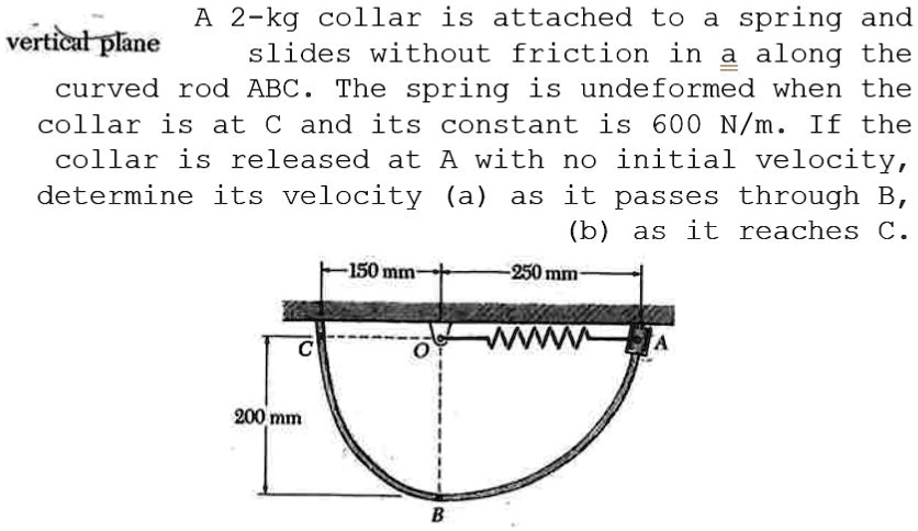 a 2 kg collar is attached to a spring and vertical plane slides without ...