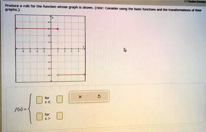 produce a rule for the function whose graph is shown hint consider ...