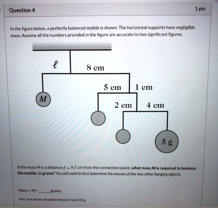 question 4 1 pts in the figure below perfectly balanced mobile is shown ...