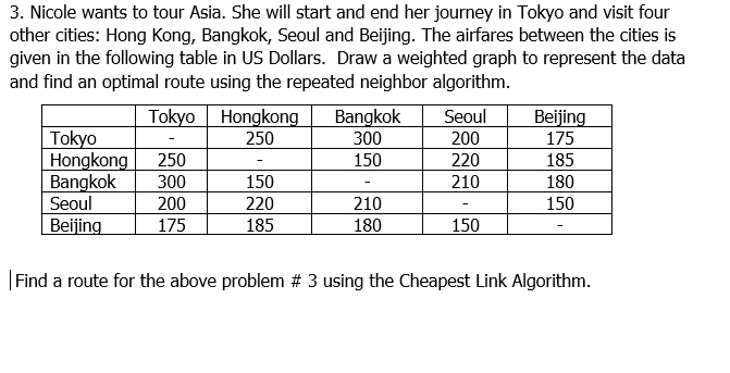 3. Nicole wants to tour Asia. She will start and end her journey in Tokyo and visit four other cities: Hong Kong, Bangkok, Seoul and Beijing. The airfares between the cities is given in the following table in US Dollars. Draw a weighted graph to represent the data and find an optimal route using the repeated neighbor algorithm.

| | Tokyo | Hongkong | Bangkok | Seoul | Beijing |
|—|—|—|—|—|—|
| Tokyo | - | 250 | 300 | 200 | 175 |
| Hongkong | 250 | - | 150 | 220 | 185 |
| Bangkok | 300 | 150 | - | 210 | 180 |
| Seoul | 200 | 220 | 210 | - | 150 |
| Beijing | 175 | 185 | 180 | 150 | - |

Find a route for the above problem # 3 using the Cheapest Link Algorithm.