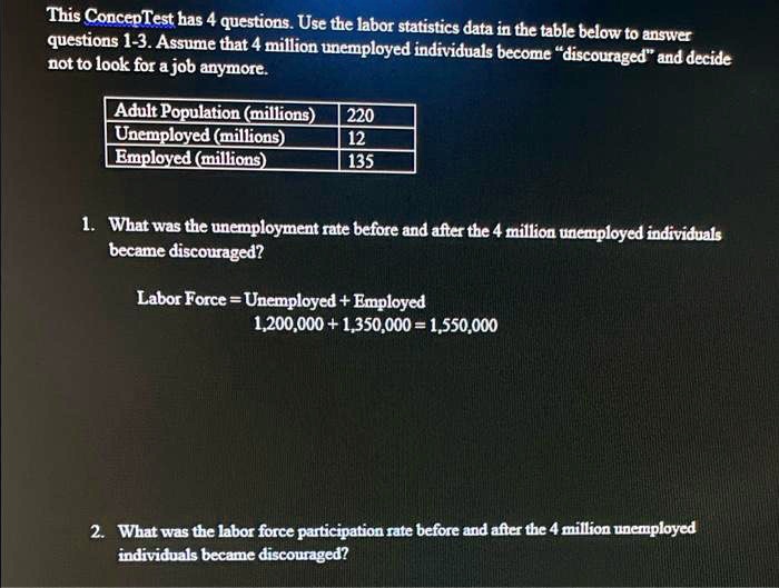 This ConcepTest has 4 questions. Use the labor statistics data in the table below to answer questions 1-3. Assume that 4 million unemployed individuals become "discouraged" and decide not to look for a job anymore.

Adult Population (millions) 220
Unemployed (millions) 12
Employed (millions) 135

1. What was the unemployment rate before and after the 4 million unemployed individuals became discouraged?

Labor Force = Unemployed + Employed
1,200,000 + 1,350,000 = 1,550,000

2. What was the labor force participation rate before and after the 4 million unemployed individuals became discouraged?