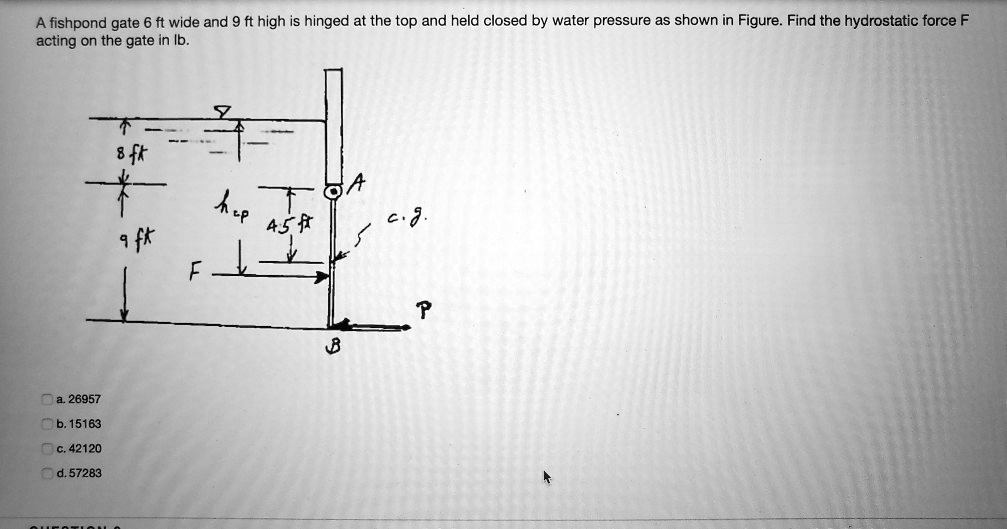 SOLVED: A fishpond gate 6 ft wide and 9 ft high is hinged at the top and  held closed by water pressure as shown in Figure. Find the hydrostatic  force F acting