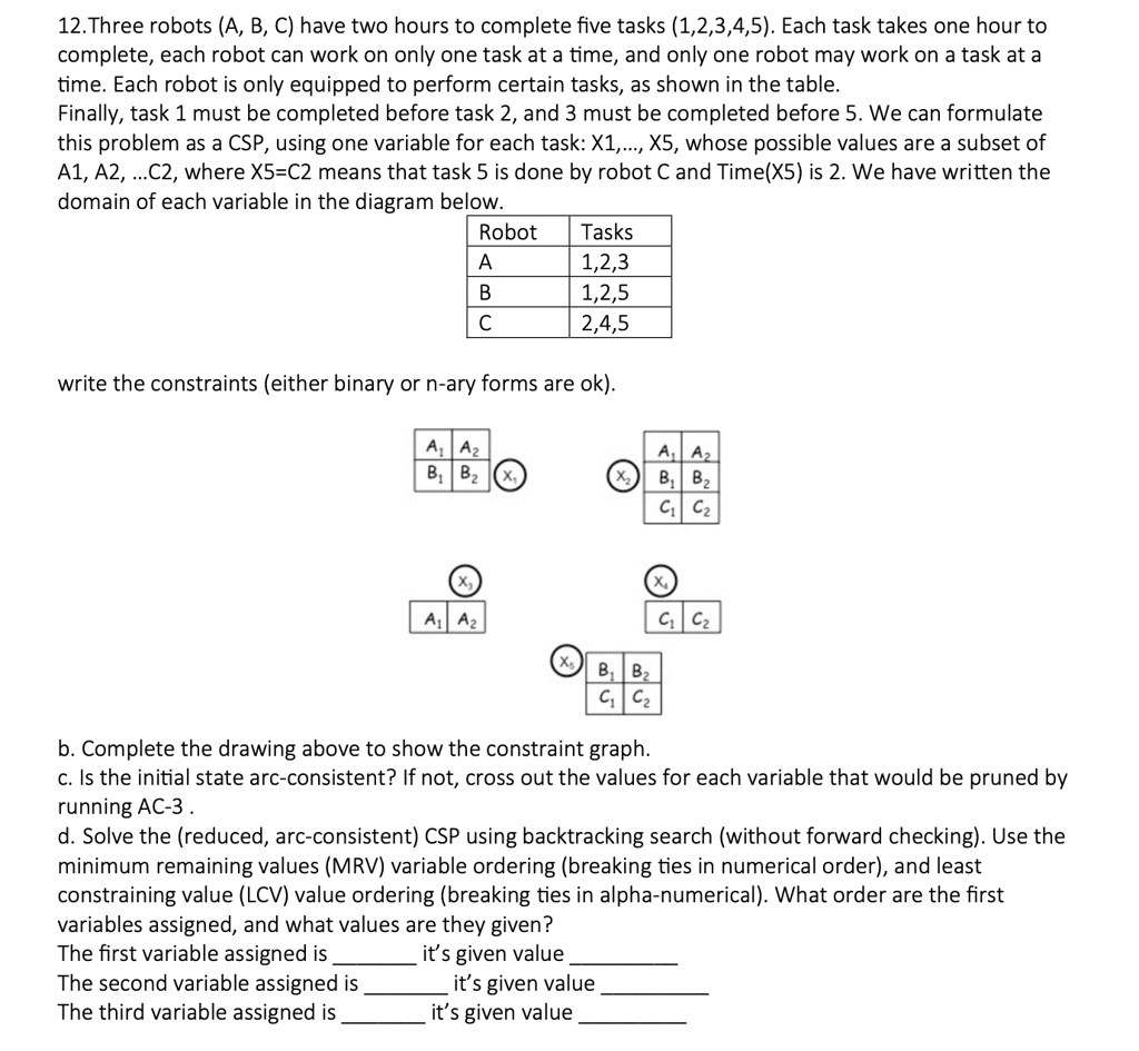 SOLVED: Artificial Intelligence. Constraint satisfaction problem. Clear ...