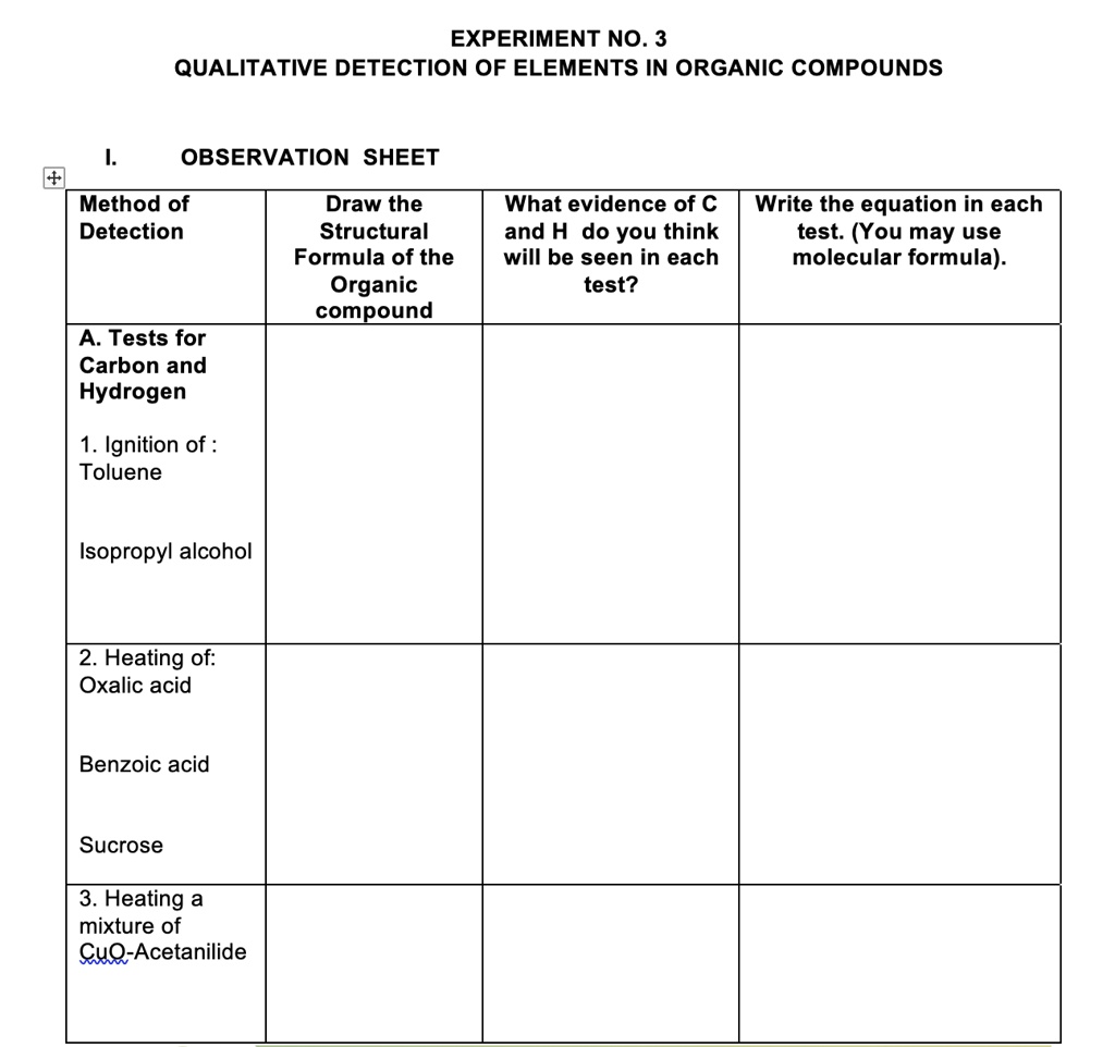 EXPERIMENT NO. 3 QUALITATIVE DETECTION OF ELEMENTS IN ORGANIC COMPOUNDS
