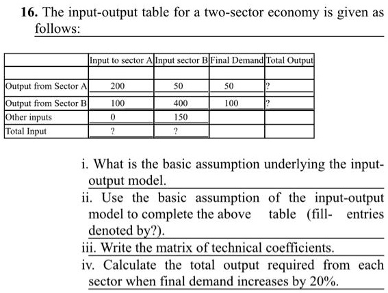 VIDEO solution: The input-output table for a two-sector economy is ...