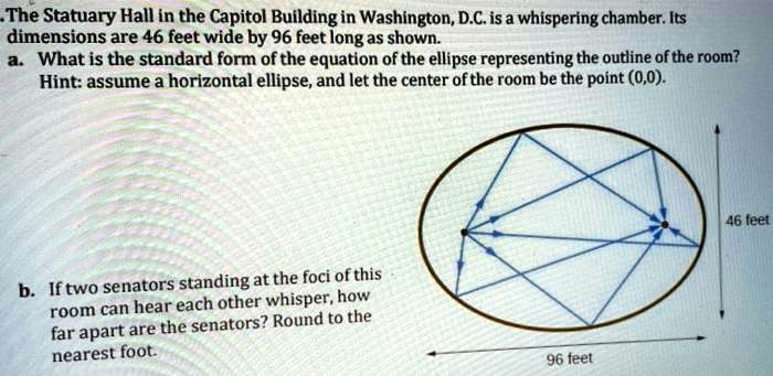 SOLVED: The Statuary Hall in the Capitol Building in Washington, DC is ...