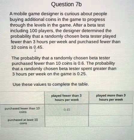 Game Designer Hours