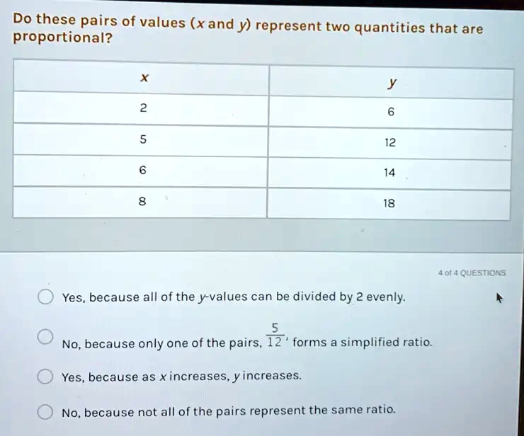 Represent 2 Math Do these pairs of values (x and y) represent two quantities...