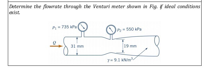 Determine the flowrate through the Venturi meter shown in Fig. if ideal ...