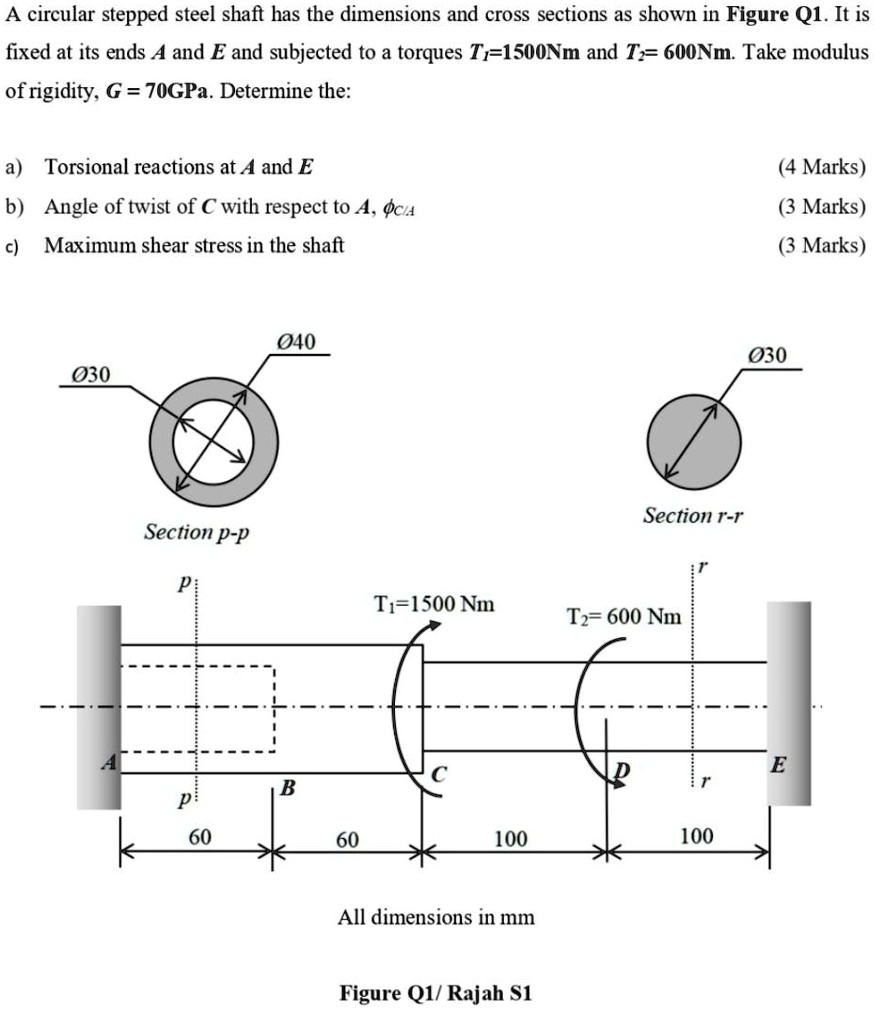 SOLVED Solid Mechanics A circular stepped steel shaft has the