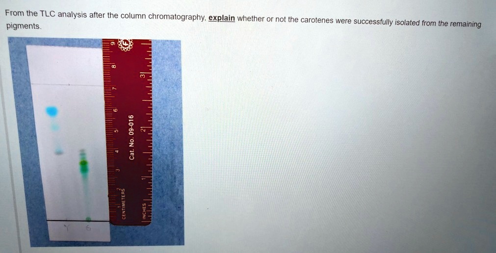 SOLVED From the TLC analysis after the column chromatography explain