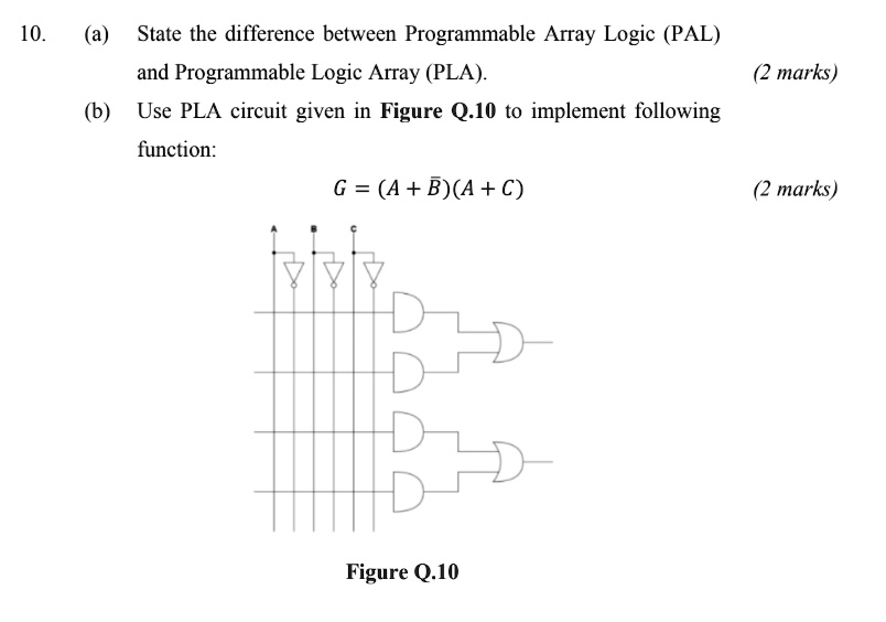 SOLVED: (a) State the difference between Programmable Array Logic (PAL ...