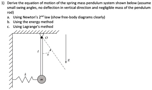 1) Derive the equation of motion of the spring mass pendulum system ...